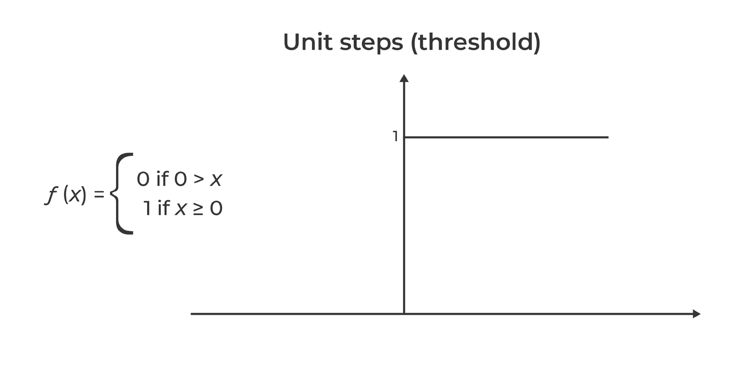 image with caption
