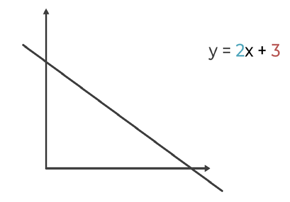 image with caption